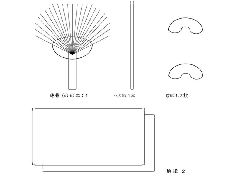 うちわ作り 創作活動 活動プログラム 独立行政法人国立青少年教育振興機構 国立大洲青少年交流の家